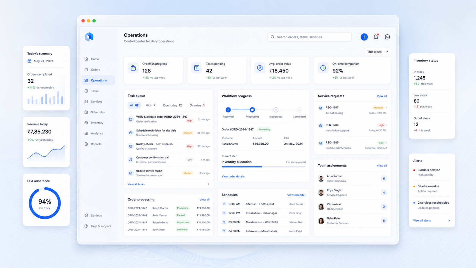 Operations application view